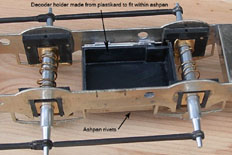 Setting up the hornblocks E4